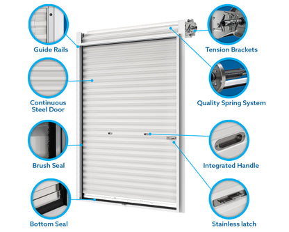 complete kit- 7x7.5 garage door kit